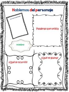 http://www.orientacionandujar.es/2016/05/19/hablemos-del-personaje-organizador-grafico-ejemplo-plantilla/